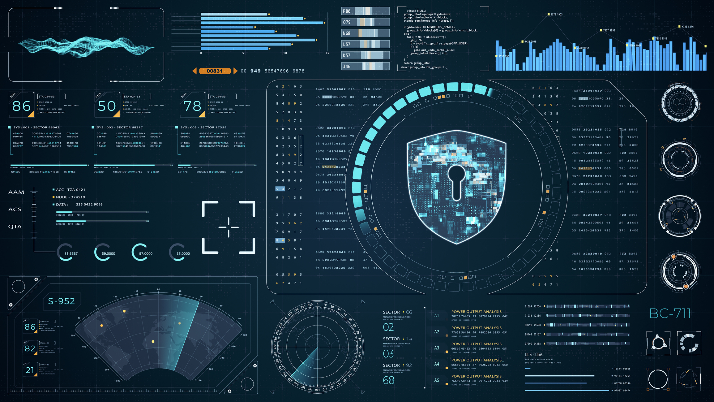 Blue digital security shield with head up display (HUD UI) and circuit panel futuristic abstract background network firewall technology and data secure